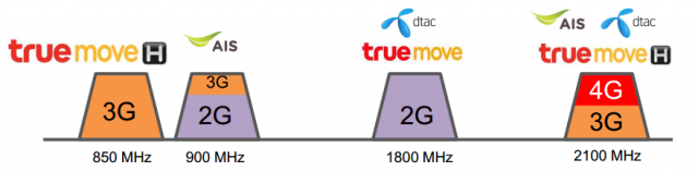 3G2-640x157.png 3G2-640x157.png