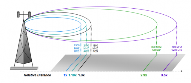 3G1-640x278.png 3G1-640x278.png