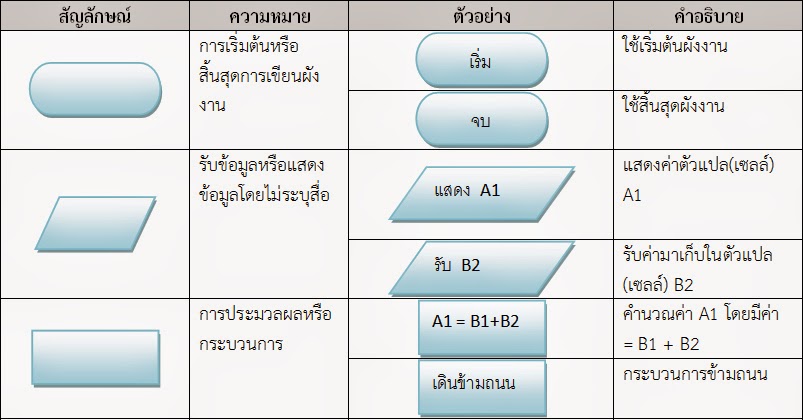 flow1.jpg flow1.jpg