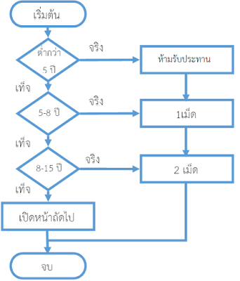 flow3.png flow3.png