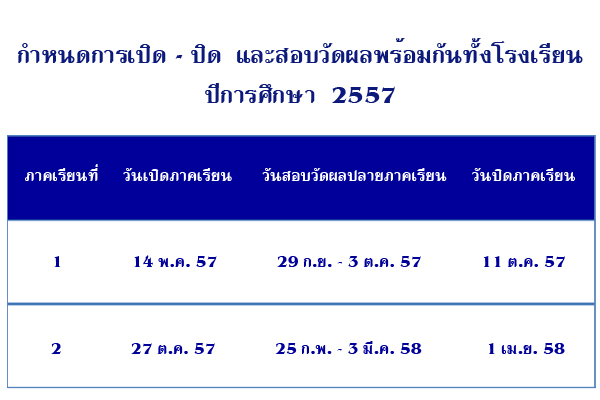 ตารางการเปิดปิด 2557.jpg ตารางการเปิดปิด 2557.jpg
